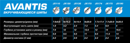 Шип вкручивающийся Jinxin JX130 Шип вкручивающийся Jinxin JX130